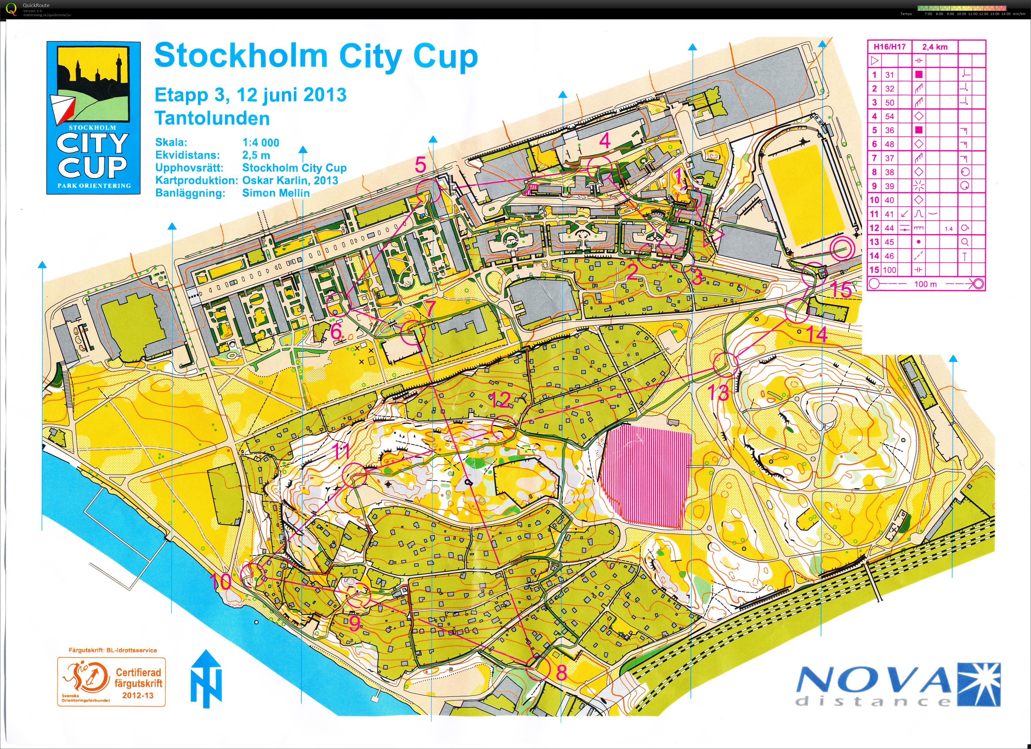 Stockholm City cup etapp 3 (2013-06-12)