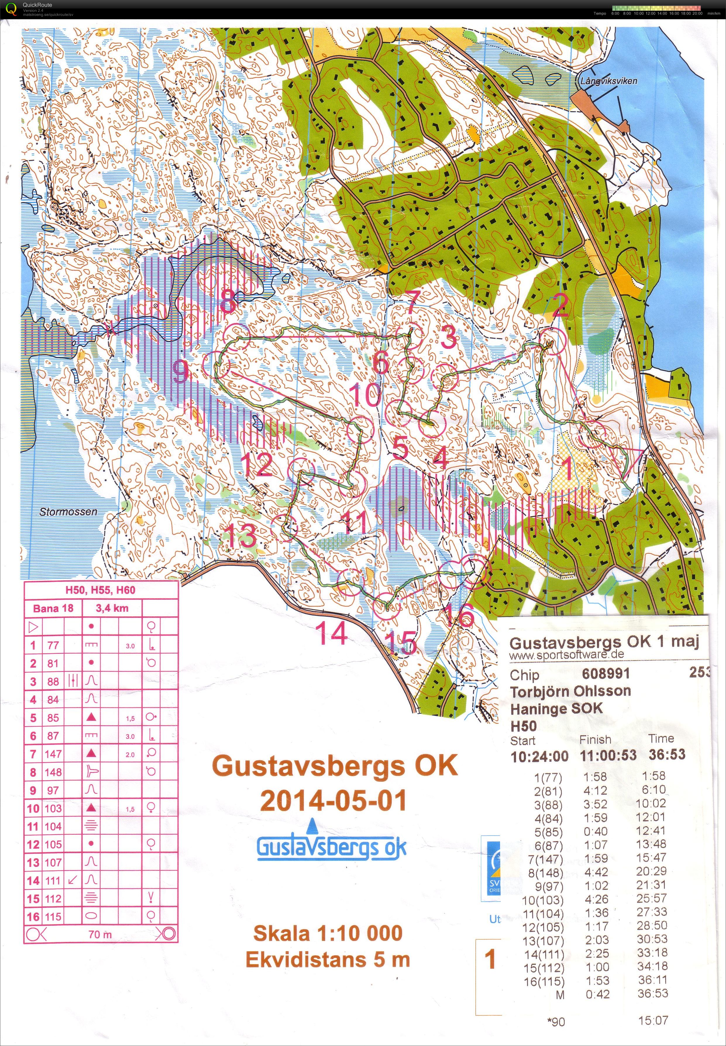 Gustavbergs OK (2014-05-01)