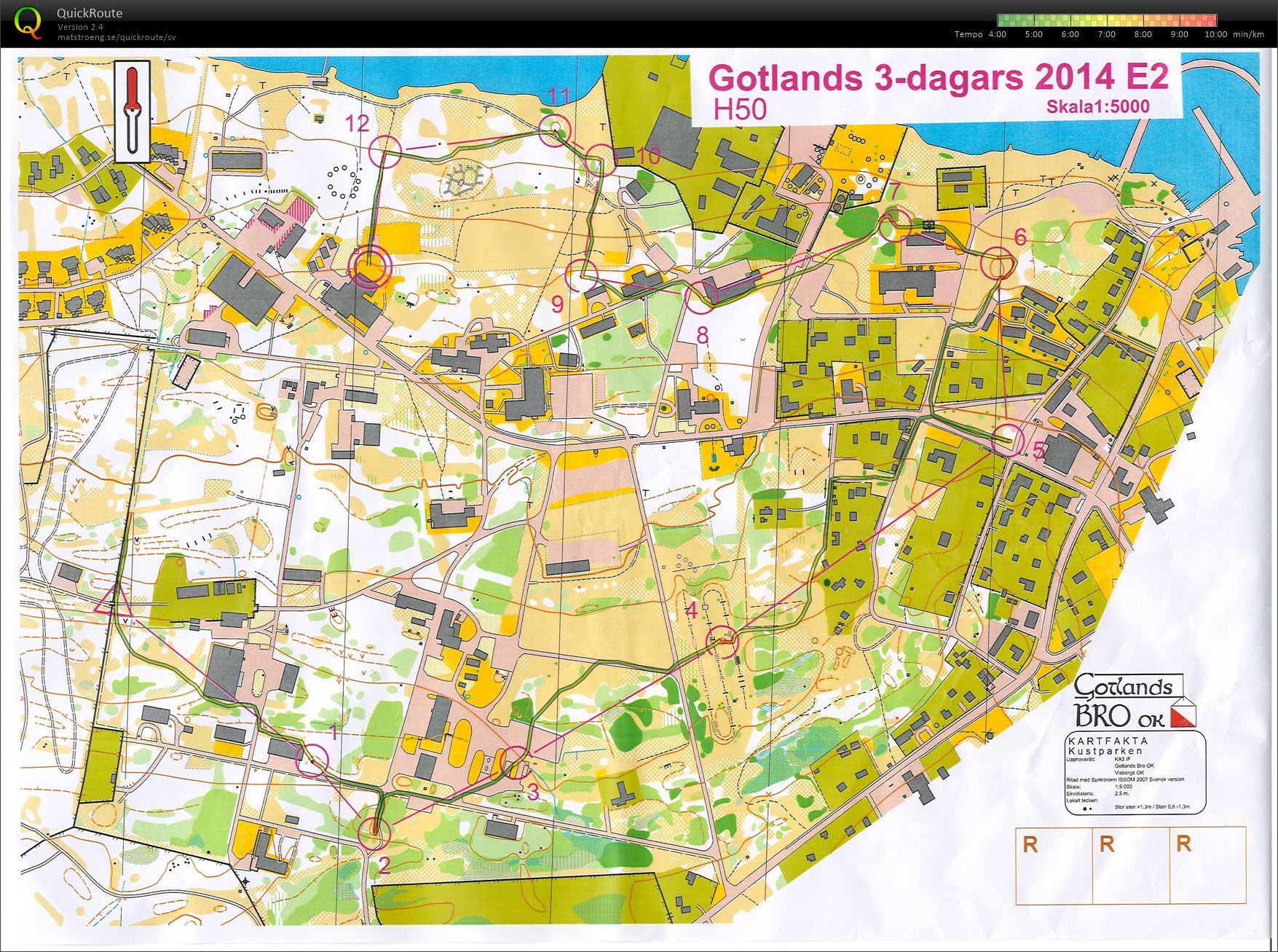 Gotland 3-dagars E2 (2014-07-08)