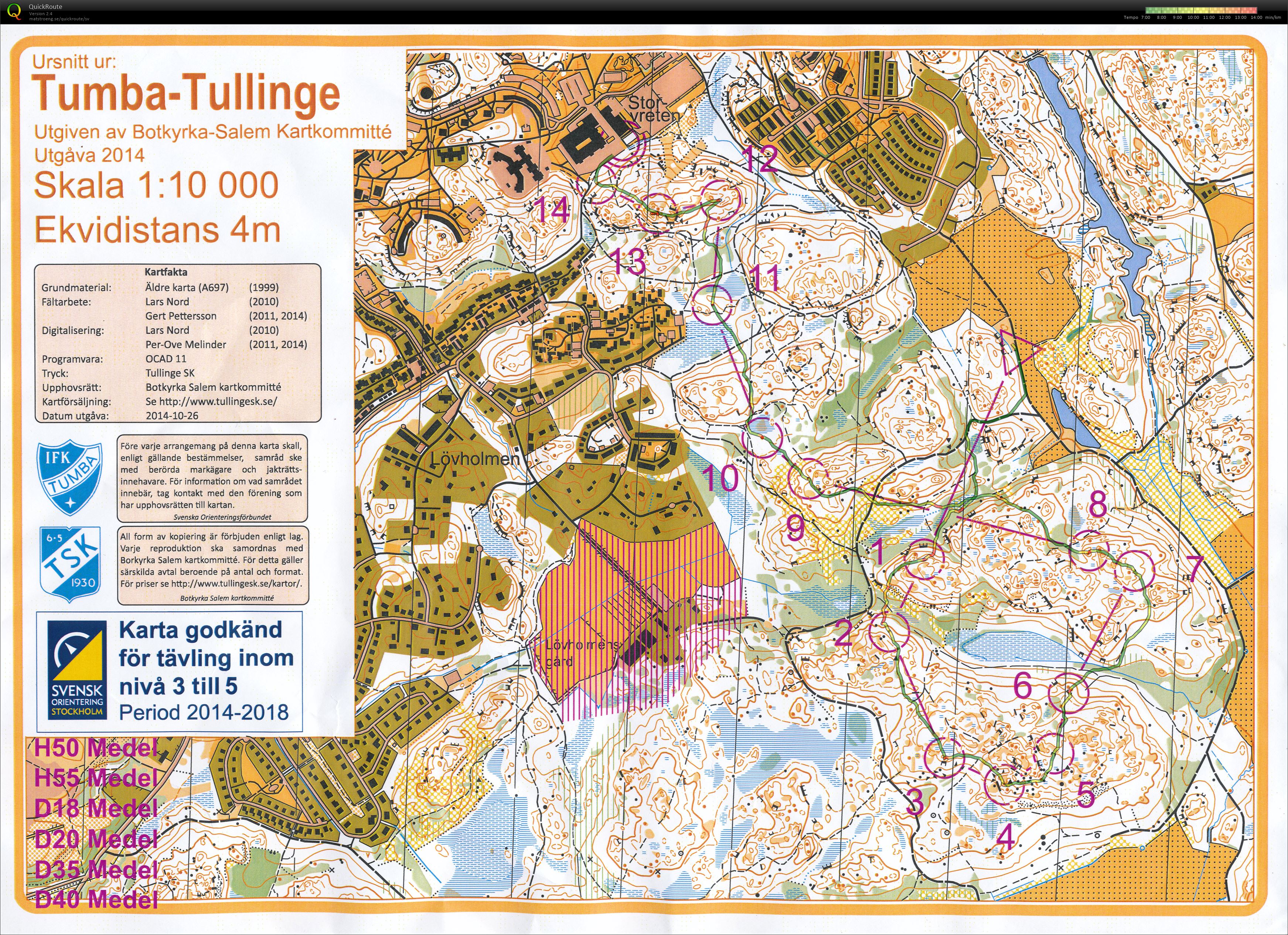 Tullinge SK (2014-11-08)